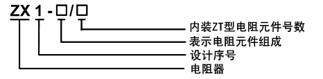 ZX1 、ZX15型深夜视频网站