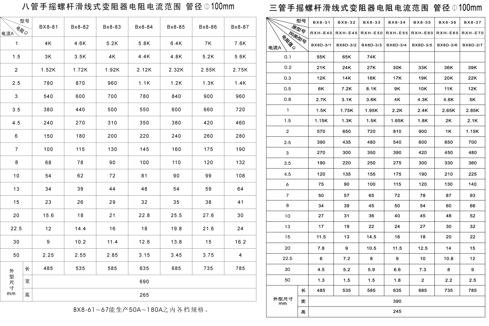 BX8系列滑线深夜视频网站